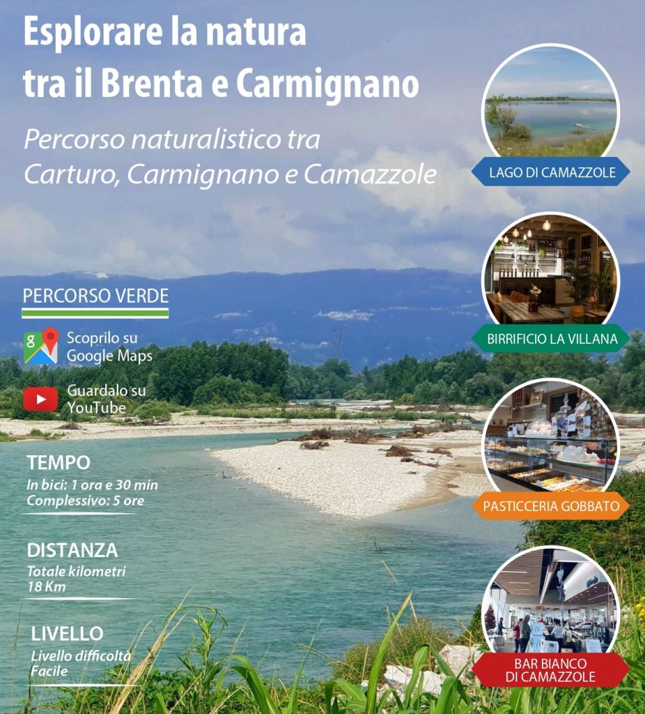 Giornata da sogno al Lago Paradisiaco del Veneto III Edizione