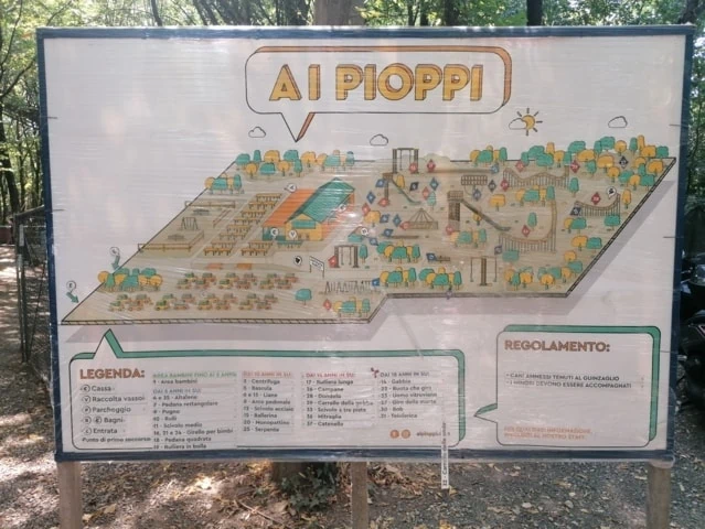 Giornata divertente al Parco senza elettricità e dintorni