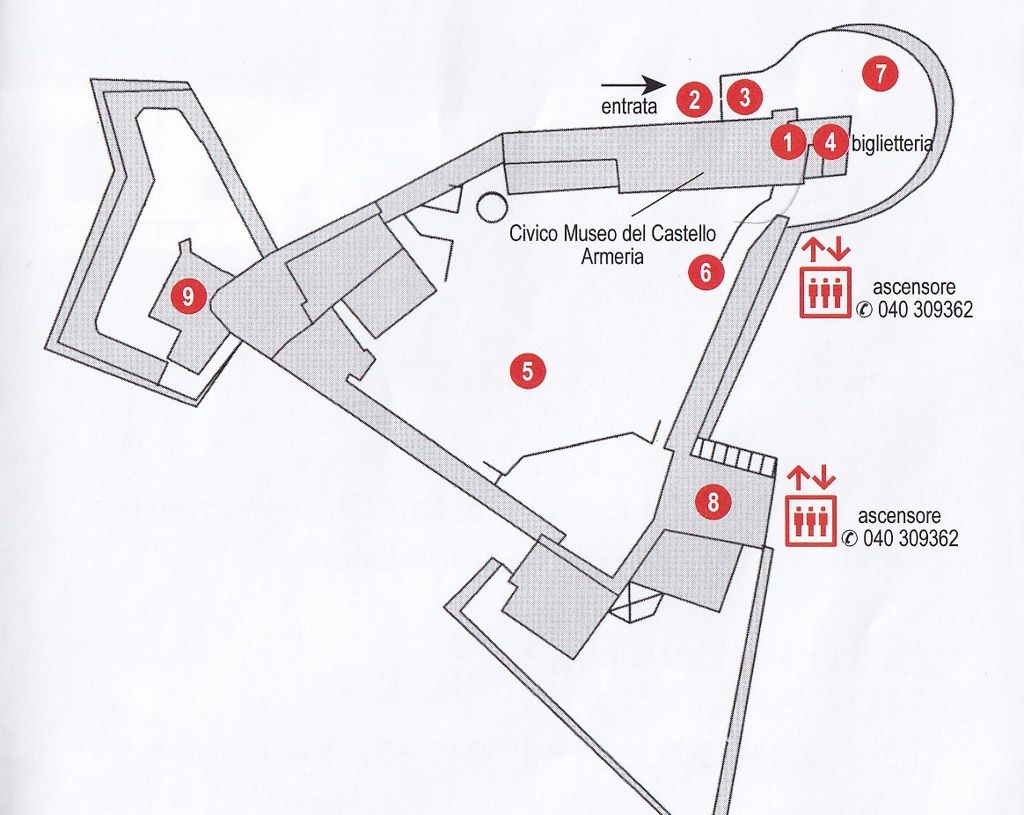 Trieste Segreta come un Local: Scopri il Centro Storico e i Suoi Tesori