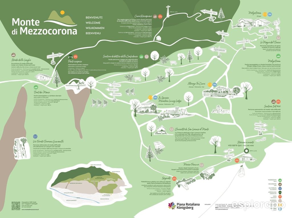 Sospesi sul vuoto: Una Giornata sul Monte di Mezzocorona